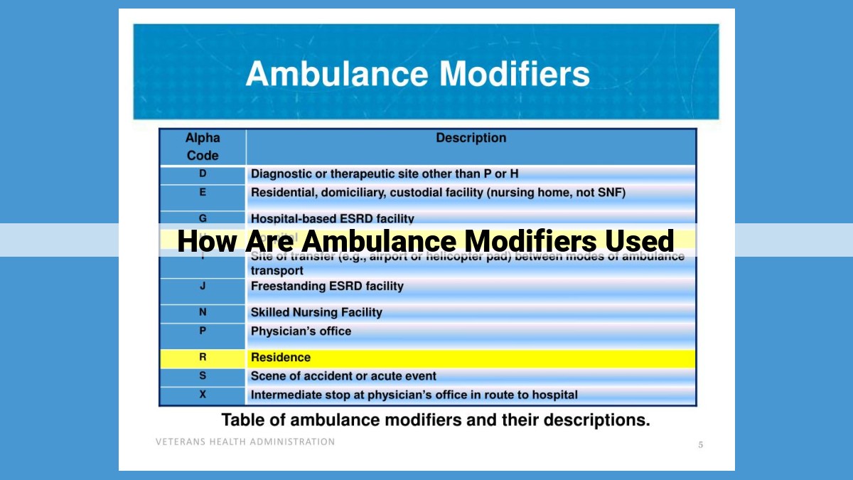 Essential Guide to Ambulance Modifiers for Accurate Billing