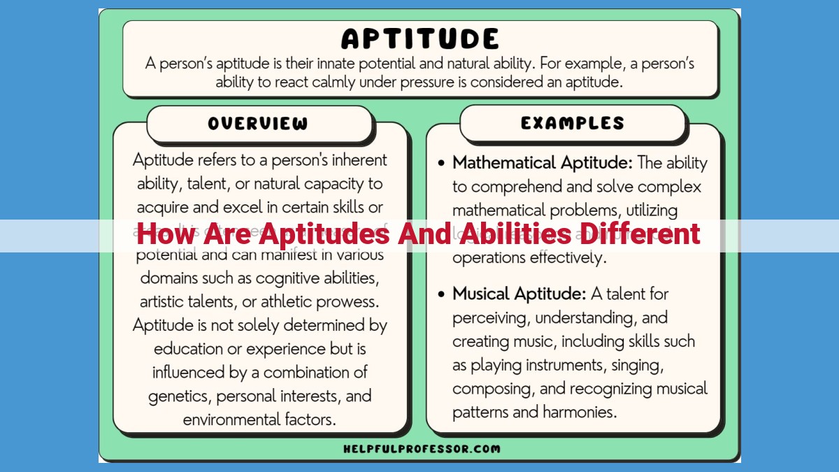 Understanding Aptitudes vs. Abilities for Career Readiness and Professional Development