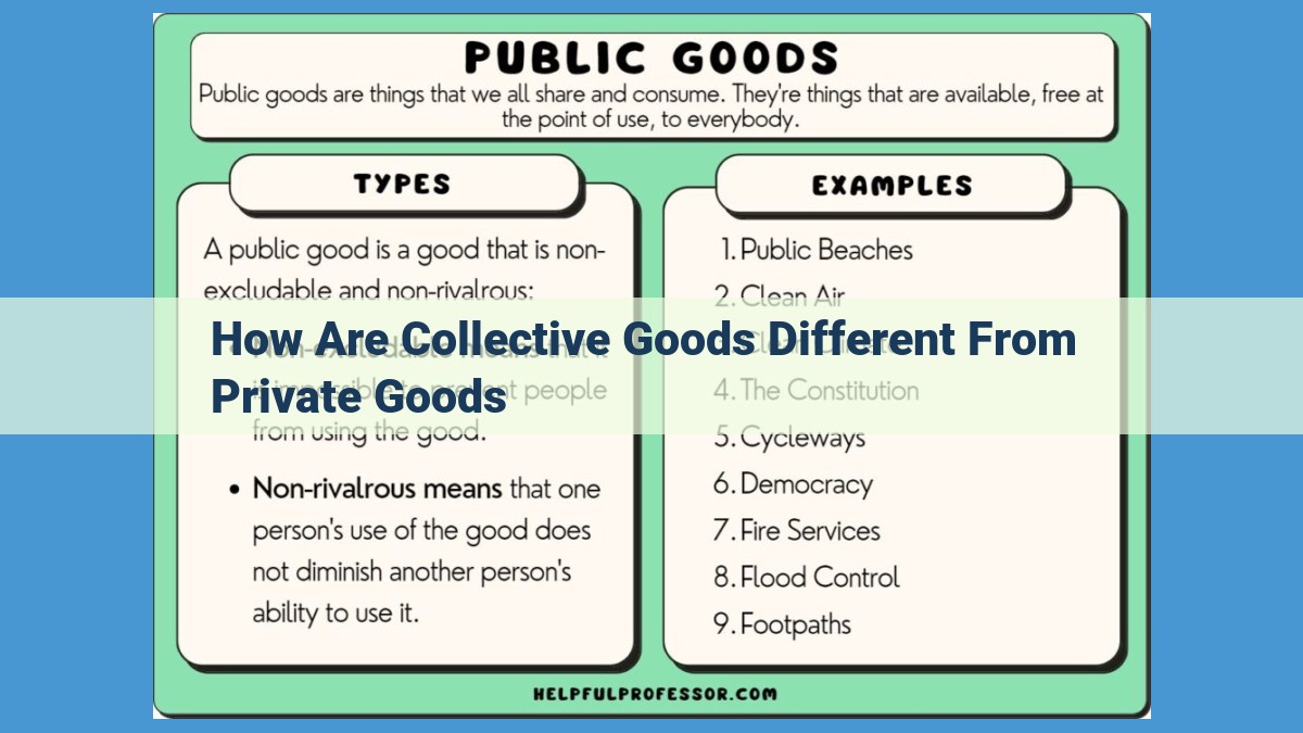 Addressing Market Failure in Collective Goods: Understanding Free Rider Problem and Government Intervention