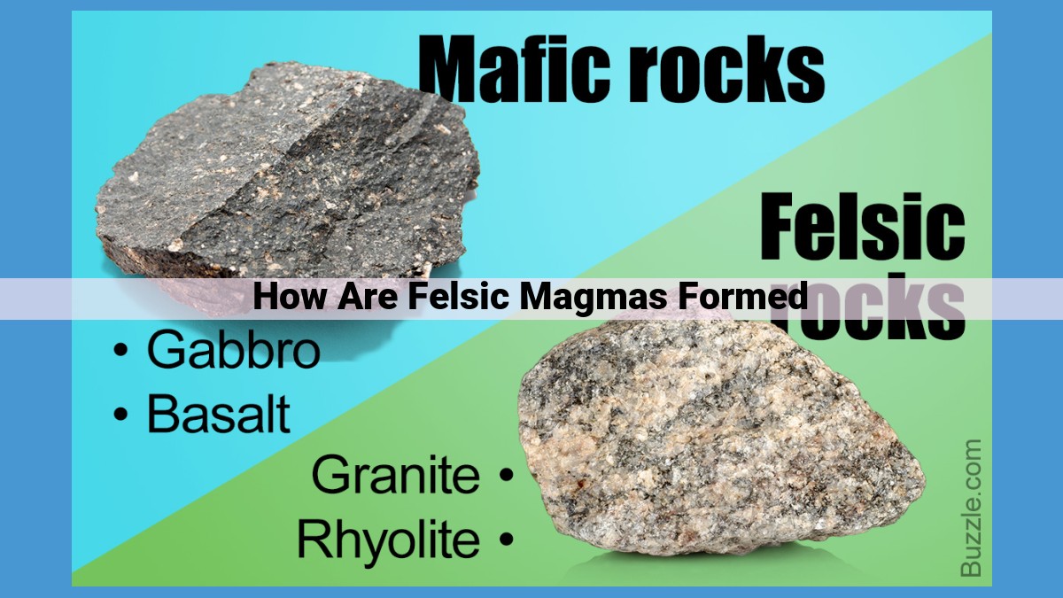 Felsic Magmas: Formation, Processes, and Geological Significance