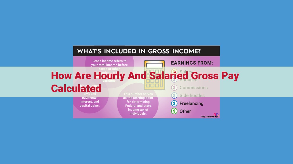 Gross Pay: The Foundation of Employee Compensation