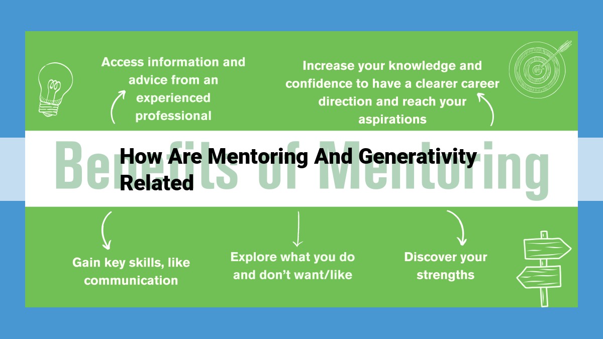 Mentoring and Generativity: Intertwined Pathways for Impact and Legacy