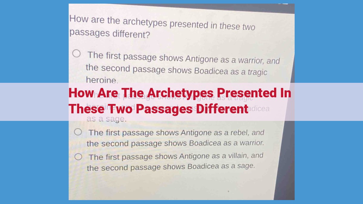 Comprehensive Guide to Archetypes: Origins, Expression, and Functions