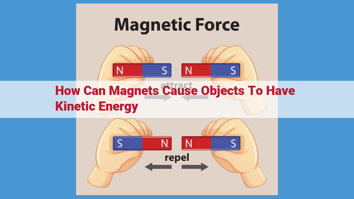 Unveiling Kinetic Energy through Magnetic Interactions: The Power of Magnets and Motion