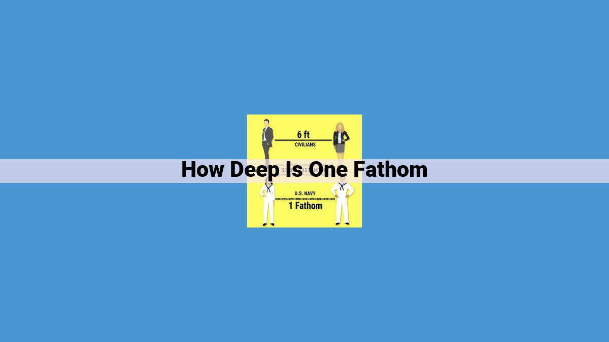 Fathom: Measurement of Water Depth | Historical and Current Definitions