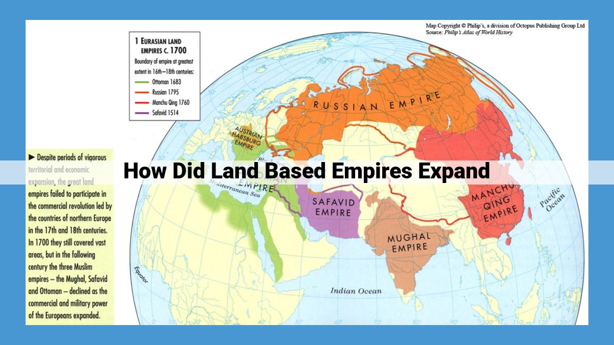 Title: The Expansion of Land-Based Empires: A Multifaceted Analysis SEO Optimized: The Expansion of Land-Based Empires: Military Conquest, Economic Exploitation, and Ideological Justification