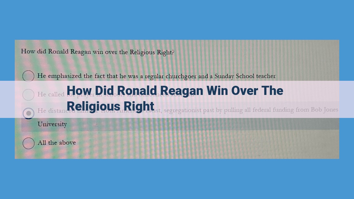 The Enduring Impact of Reagan's Religious Right Alliance on American Politics