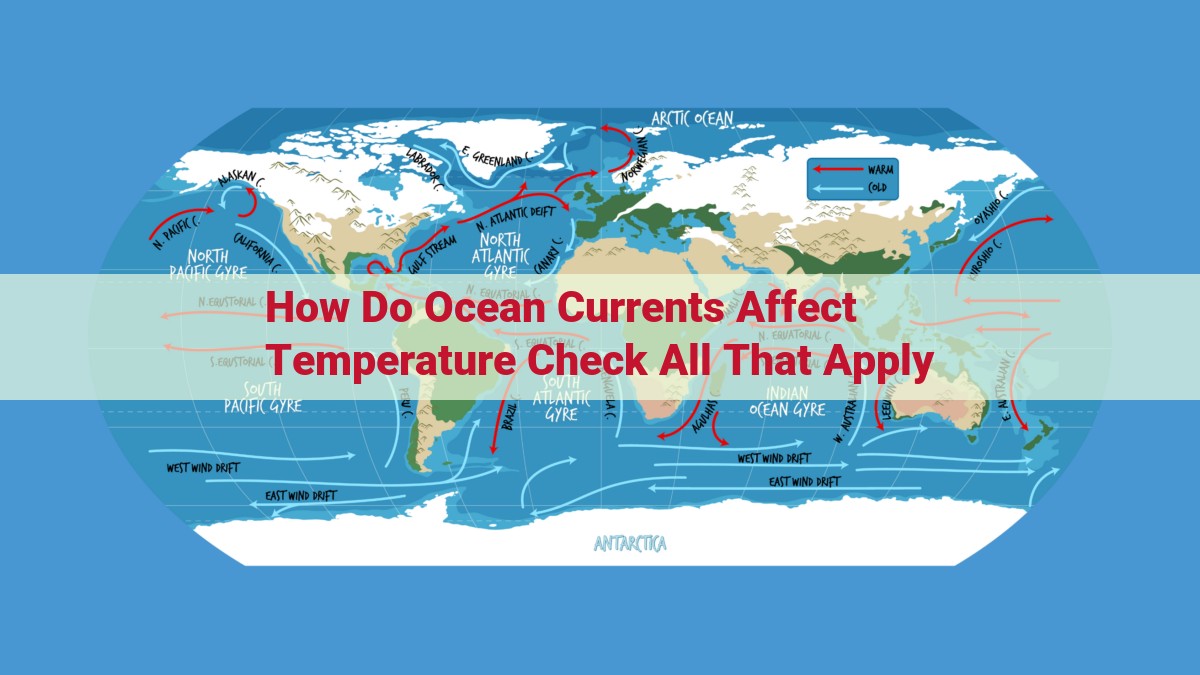 Ocean Currents' Role in Heat Distribution, Temperature Regulation, and Marine Ecosystems