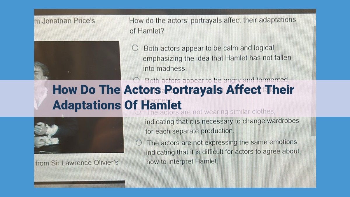 The Impact of Actors on Hamlet Adaptations: Embracing Character, Motivation, and Storytelling