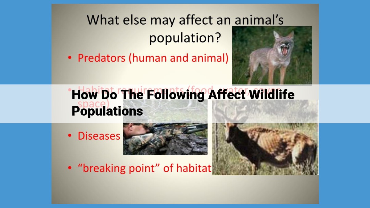 Title: The Devastating Impact of Wildlife Threats on Population Decline and Ecosystem Disruption