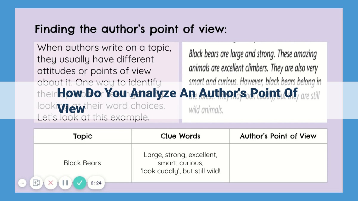 Mastering Authorial POV Analysis: A Comprehensive Guide to Contextual and Textual Exploration