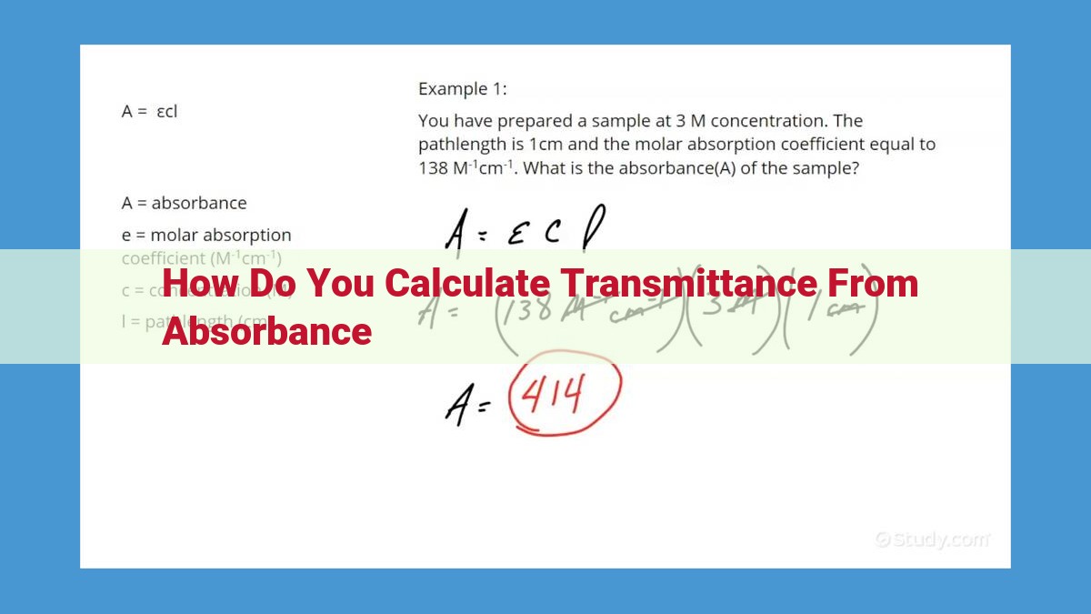 Calculate Transmittance from Absorbance: Formula, Applications, and Spectroscopy