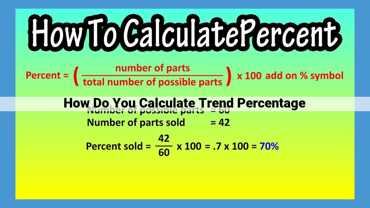 Ultimate Guide to Calculating Trend Percentage: A Comprehensive Explanation for Business Analysis