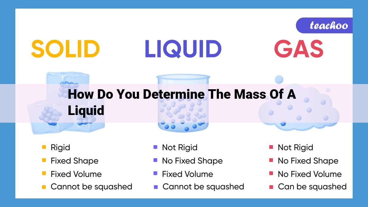 Calculate Liquid Mass: A Guide to Determining Density and Volume