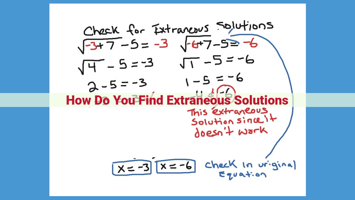 How to Identify and Eliminate Extraneous Solutions in Equations