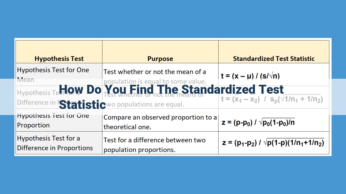 Mastering the Standardized Test Statistic: A Comprehensive Guide to Understanding Significance