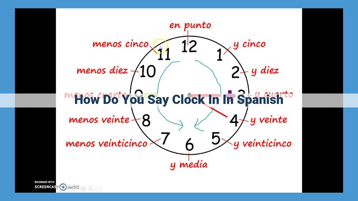 Unlocking Timekeeping in Spanish Businesses: Essential Phrases for Accurate Records