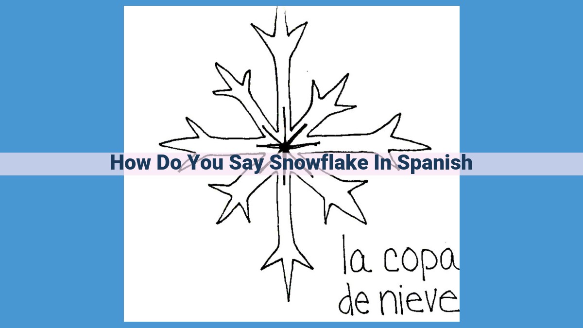 Spanish Translation for "Snowflake": Copo de Nieve and Copo