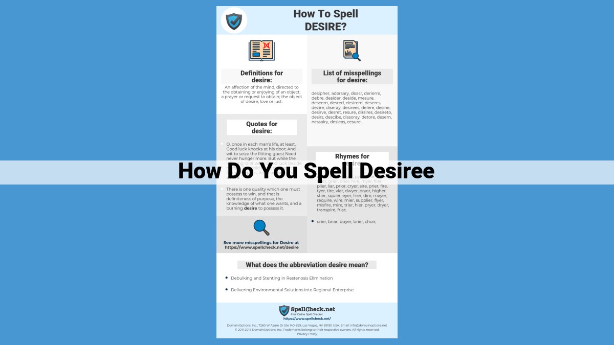 Alternative Spellings of Desiree: Ultimate Guide for Parents