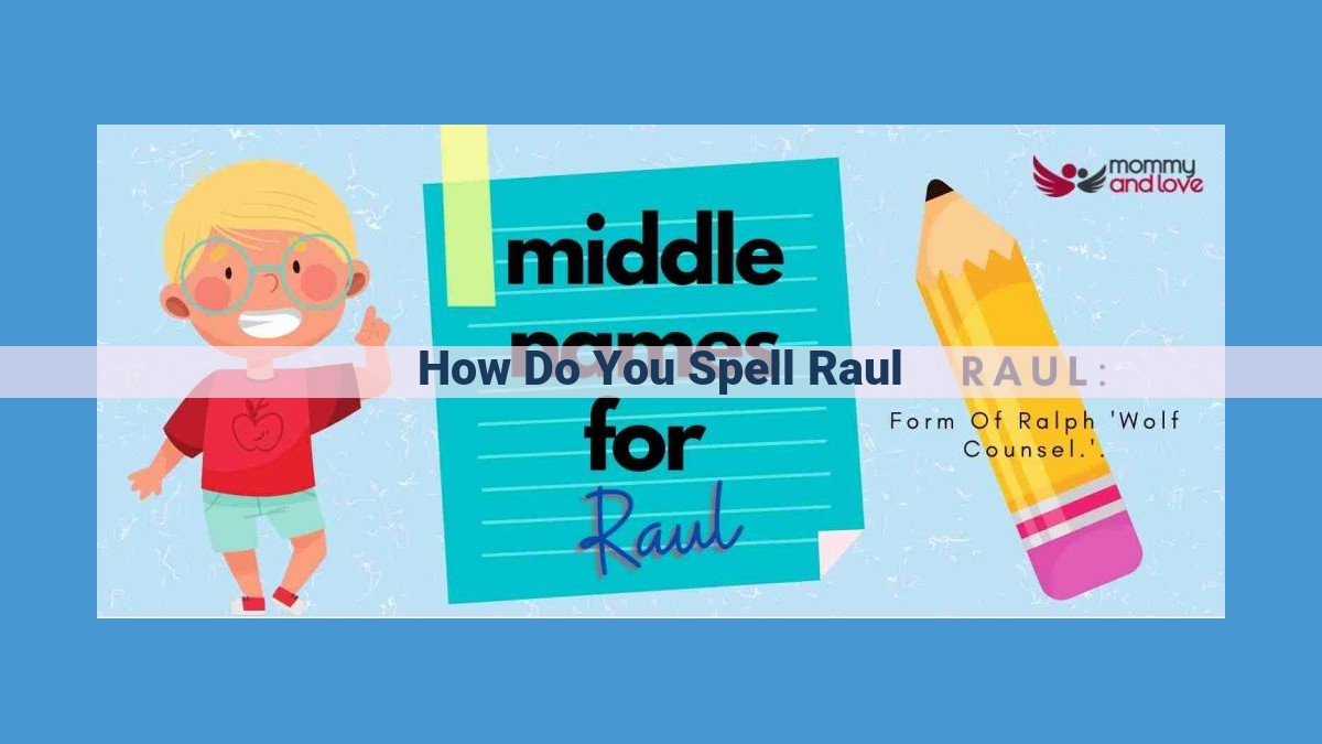 Mastering the Art of Accurately Spelling "Raul": A Comprehensive Guide with Phonetics, Pronunciation, and Etymology