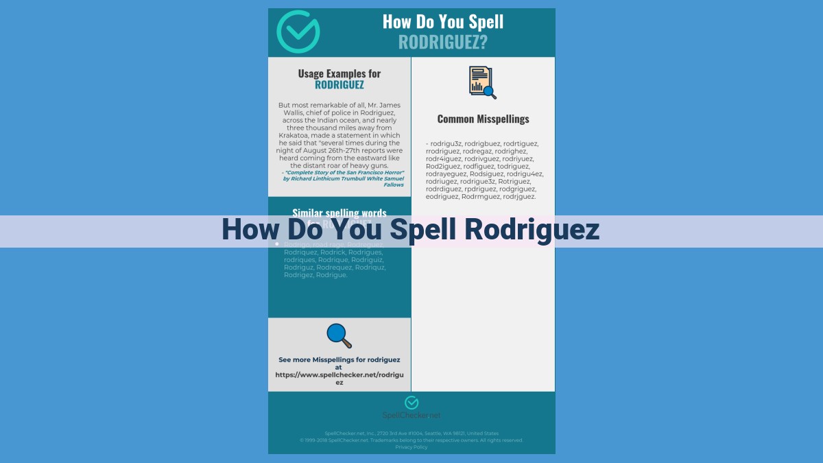 Mastering the Orthography of Rodriguez: A Concise Guide to Spelling