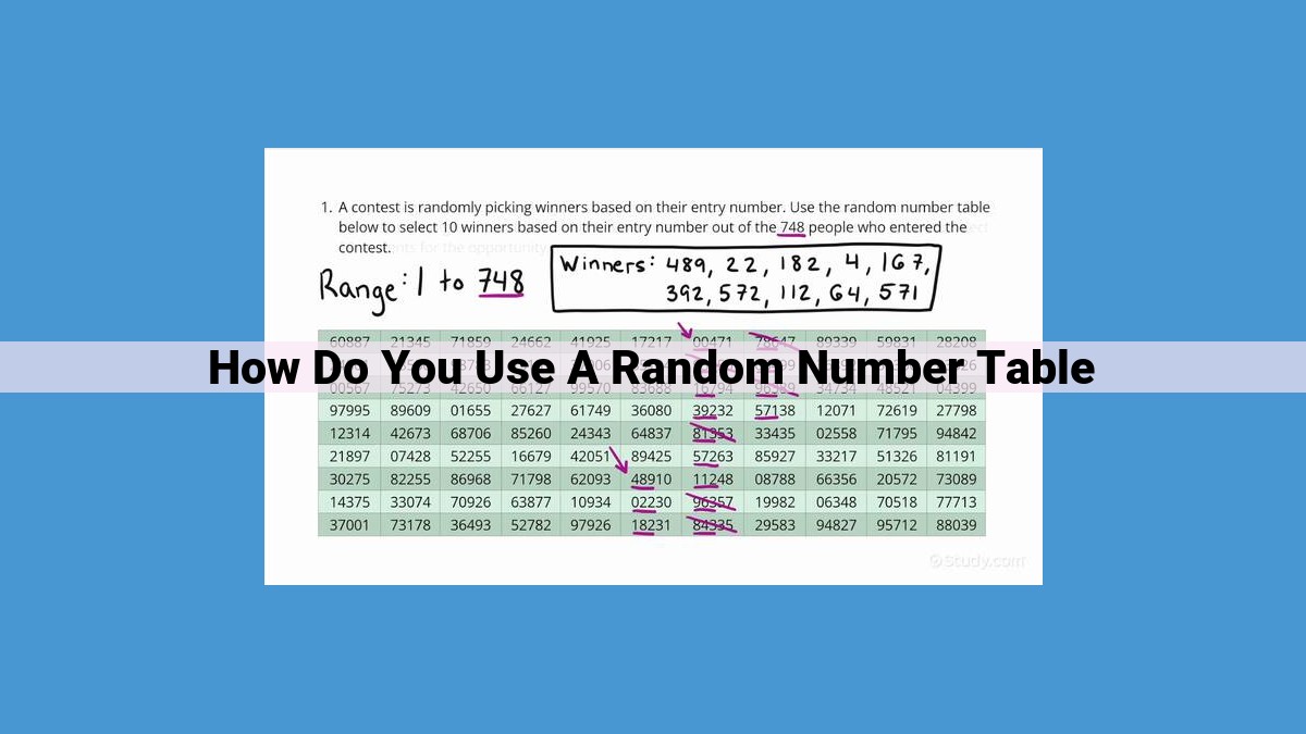 Maximize Randomness: Unlocking the Potential of Random Number Tables for Impartial Selections