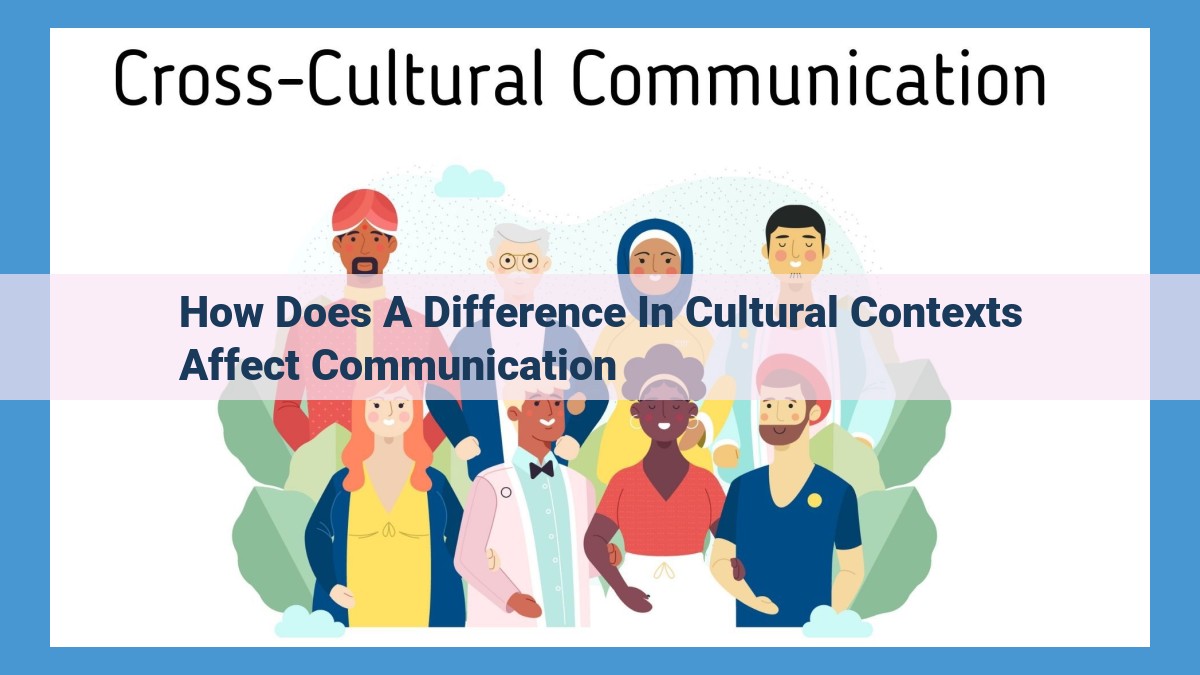 Cultural Contexts: Shaping Communication for Effective Cross-Cultural Interactions