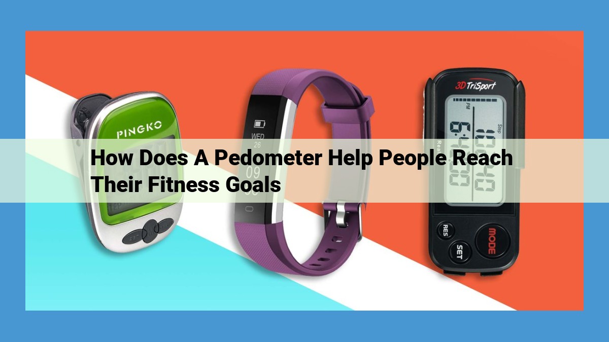 Comprehensive Guide to Pedometers: Empowering Fitness and Health