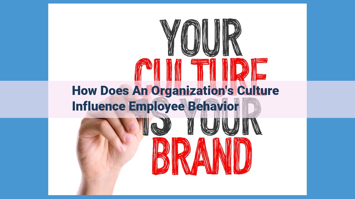 The Impact of Organizational Culture on Employee Behavior: A Comprehensive Guide