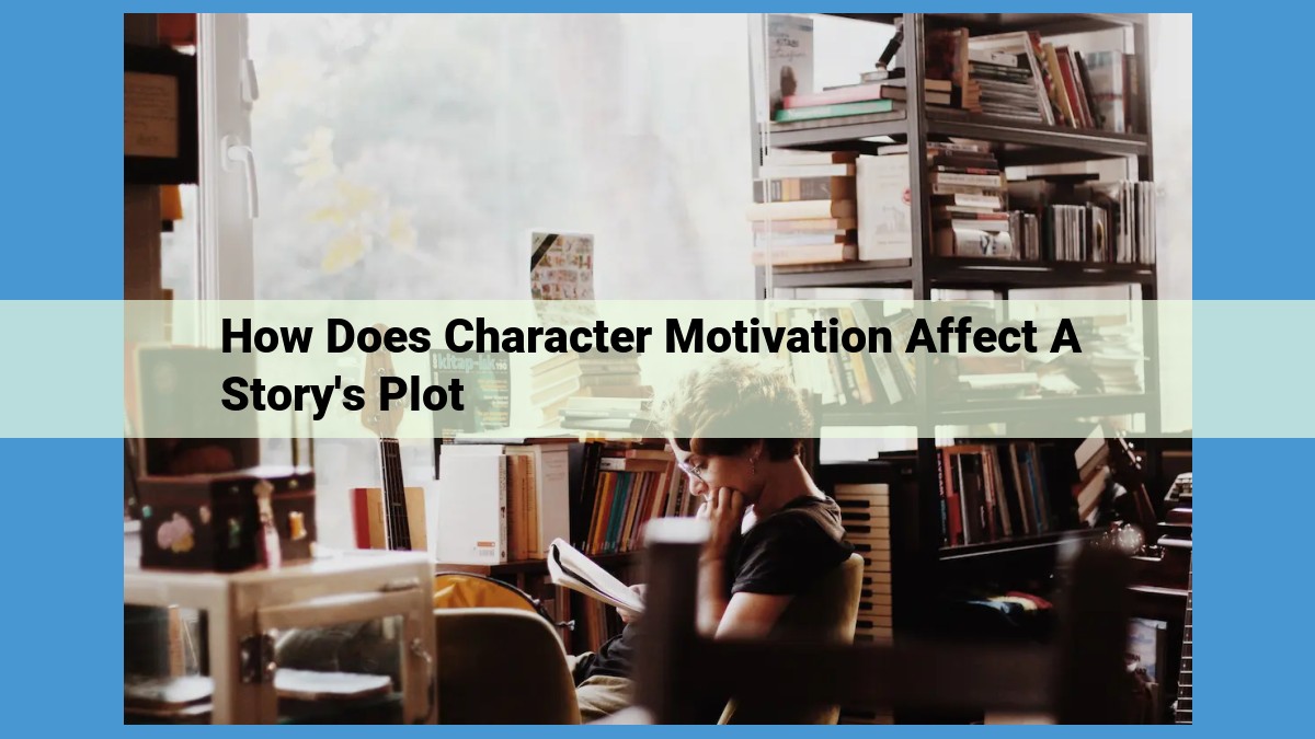 Understanding Character Motivations: Key to Unlocking Story Plot and Meaning