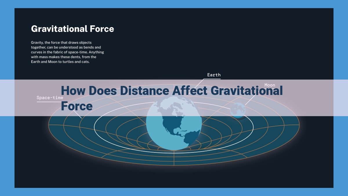 Unlocking the Inverse Square Law: Understanding Distance's Role in Gravitational Force