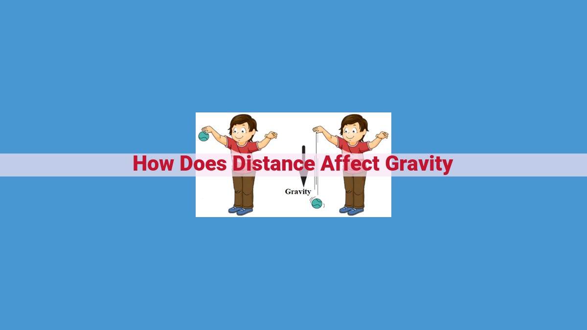 Gravitational Interactions: Inverse-Square Law, Weight, Fields, and Potential