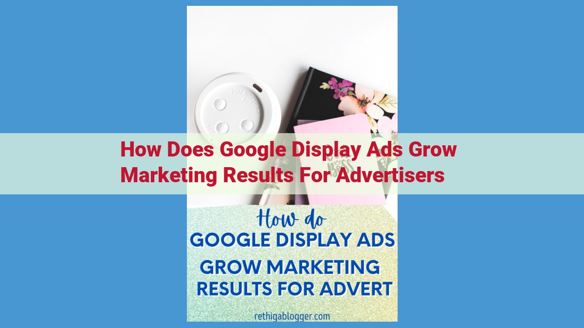 Unlock Marketing Success with Google Display Ads: Target Audiences, Drive Traffic, and Nurture Customers