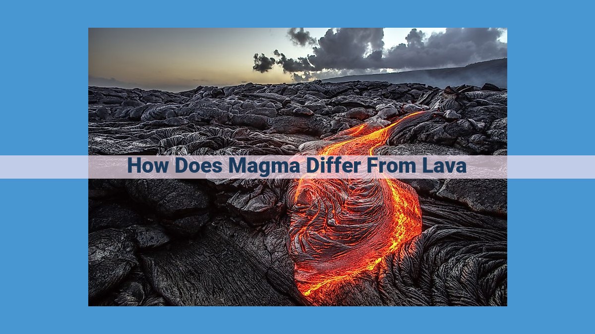 Magma vs. Lava: Understanding the Differences in Earth's Molten Rock