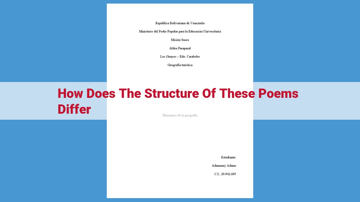 SEO-Optimized Title: Unveiling the Intricacies of Poetic Structures: How Line Length, Meter, Rhyme, Stanza, and Form Shape the Literary Canvas