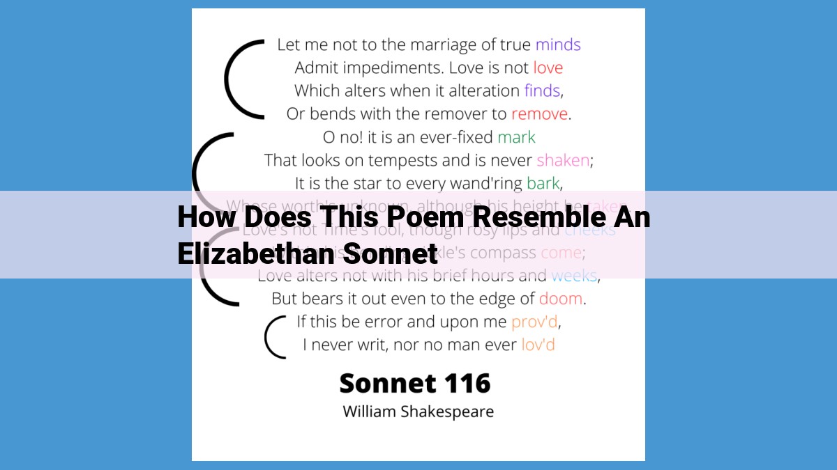 Elizabethan Sonnet: Characteristics, Structure, and Significance