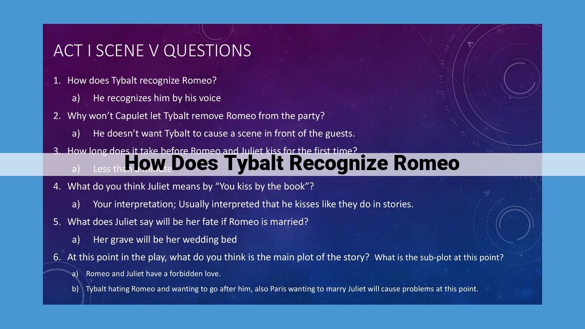 How Tybalt Recognized Romeo: Unraveling the Clues Through Observation, Familiarity, and Information