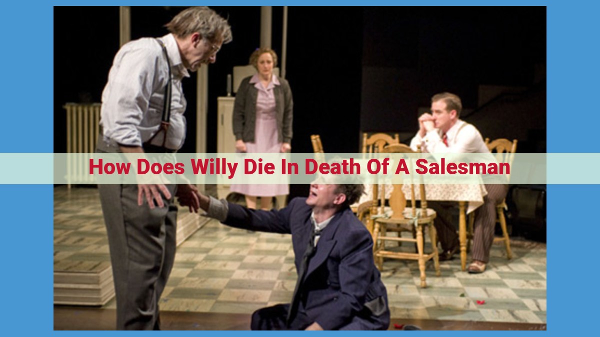 Death of a Salesman: Willy Loman's Devastating Journey Through Dreams, Illusions, and Despair