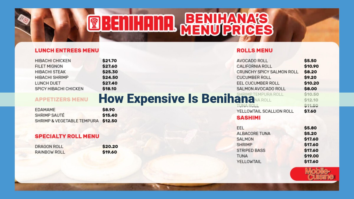 Benihana's Prices and Cost Analysis: Affordable Multi-Course Dining