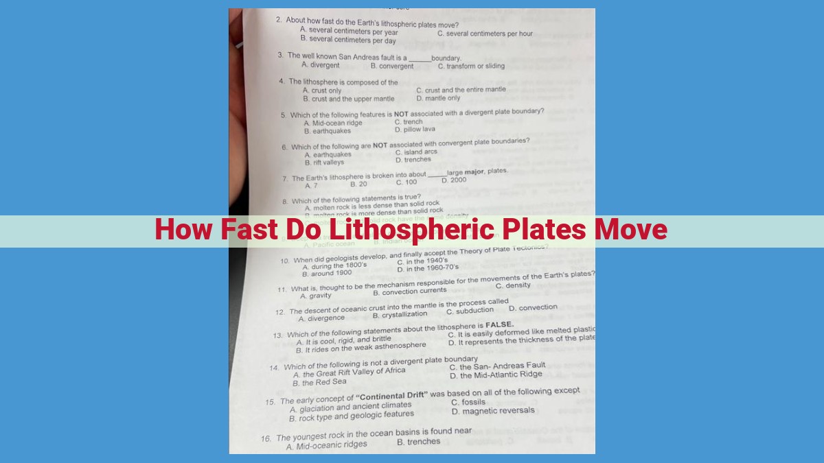 Understanding Plate Tectonics: How Lithospheric Plates Move and Shape the Earth