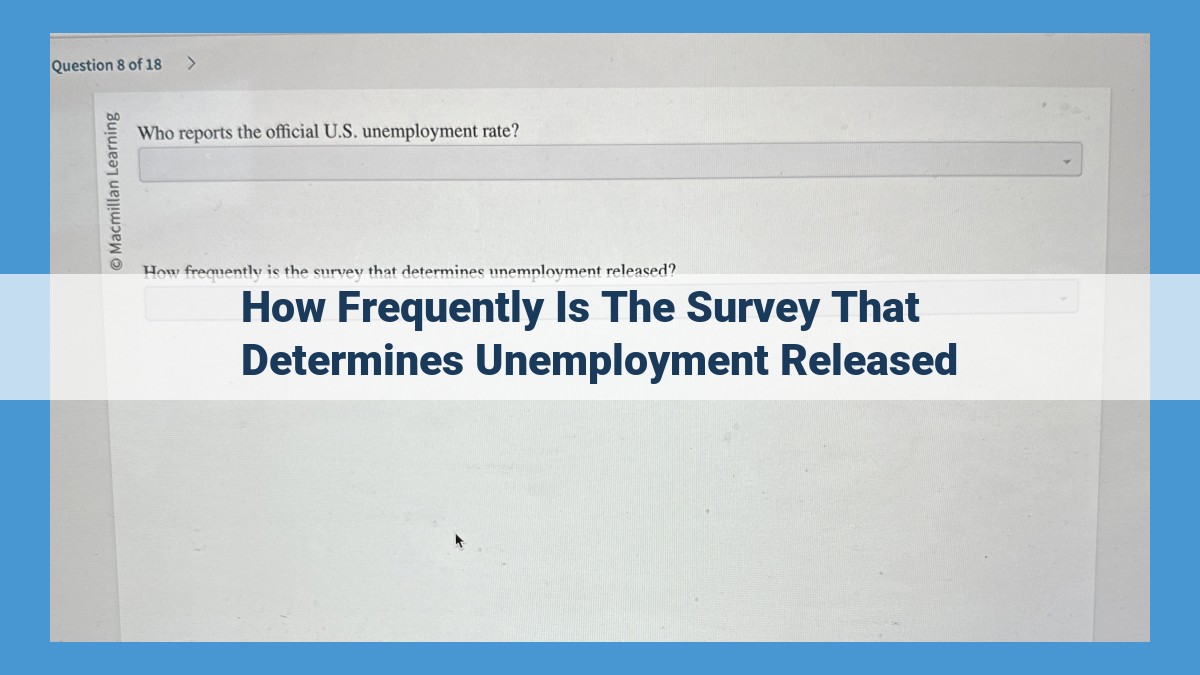 Unlocking Labor Market Insights: Exploring Unemployment Survey Release Frequency