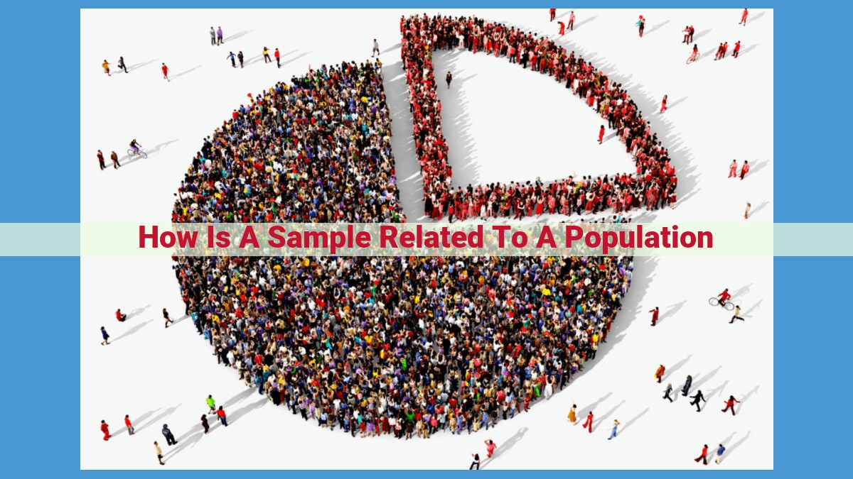 Sample Selection Techniques: Unlocking Insights from Populations