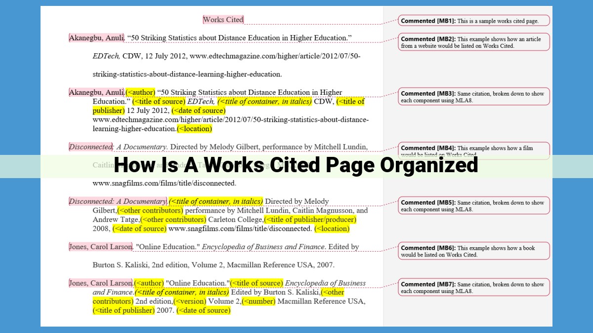 How to Create a Professionally Formatted Works Cited Page with SEO