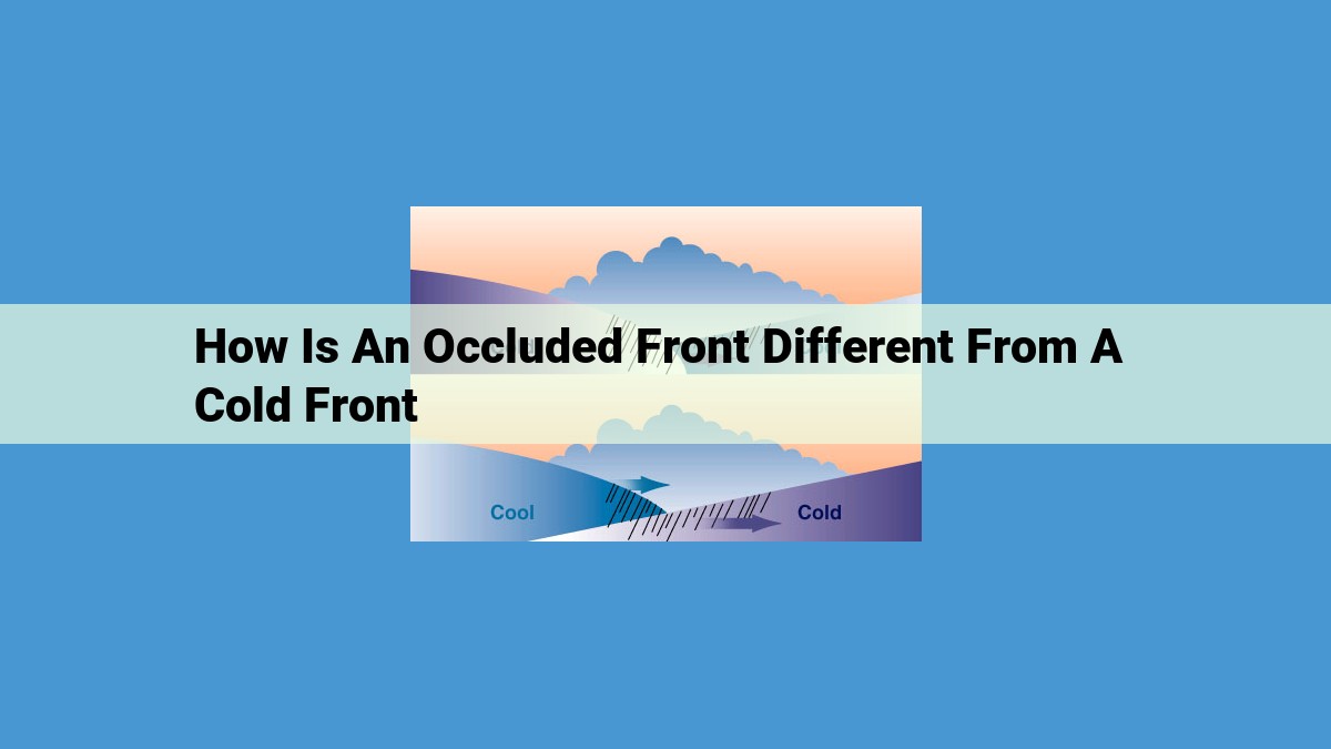 Occluded Fronts vs. Cold Fronts: Formation, Characteristics, and Weather Impacts