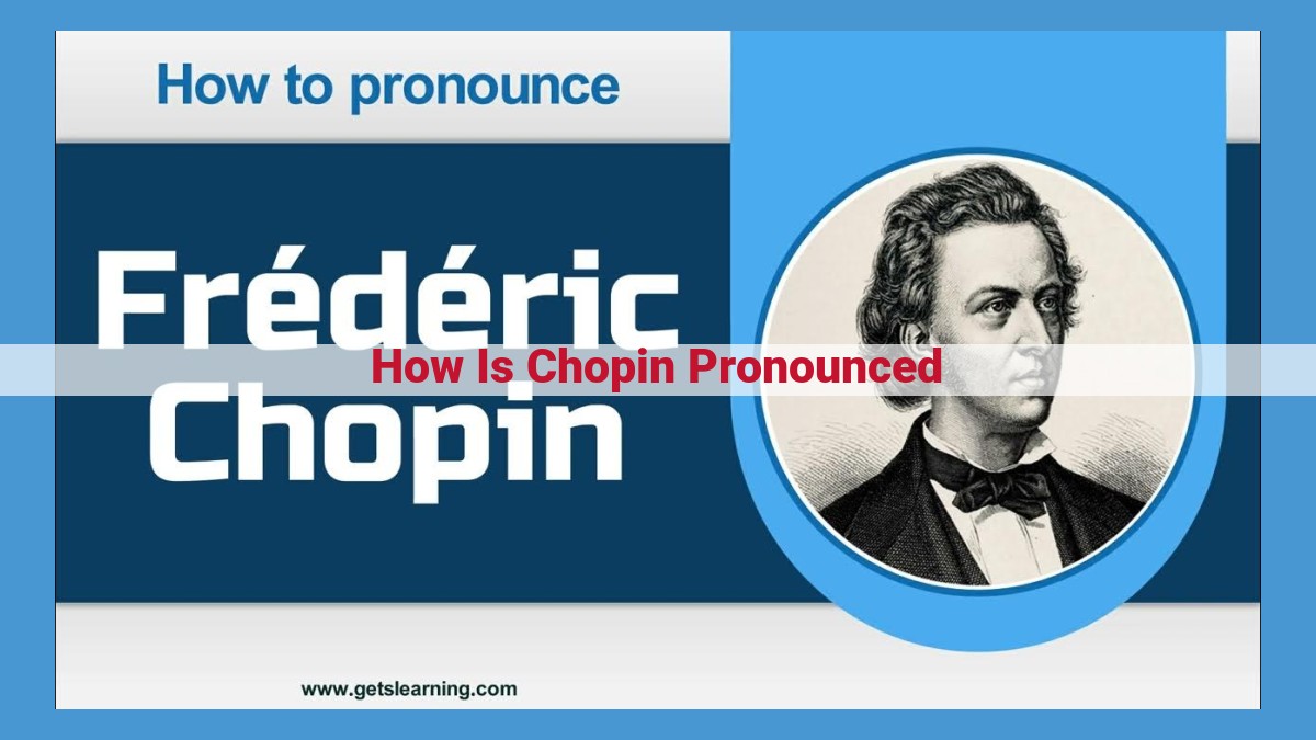 Pronouncing Chopin's Name: Variations Across Languages