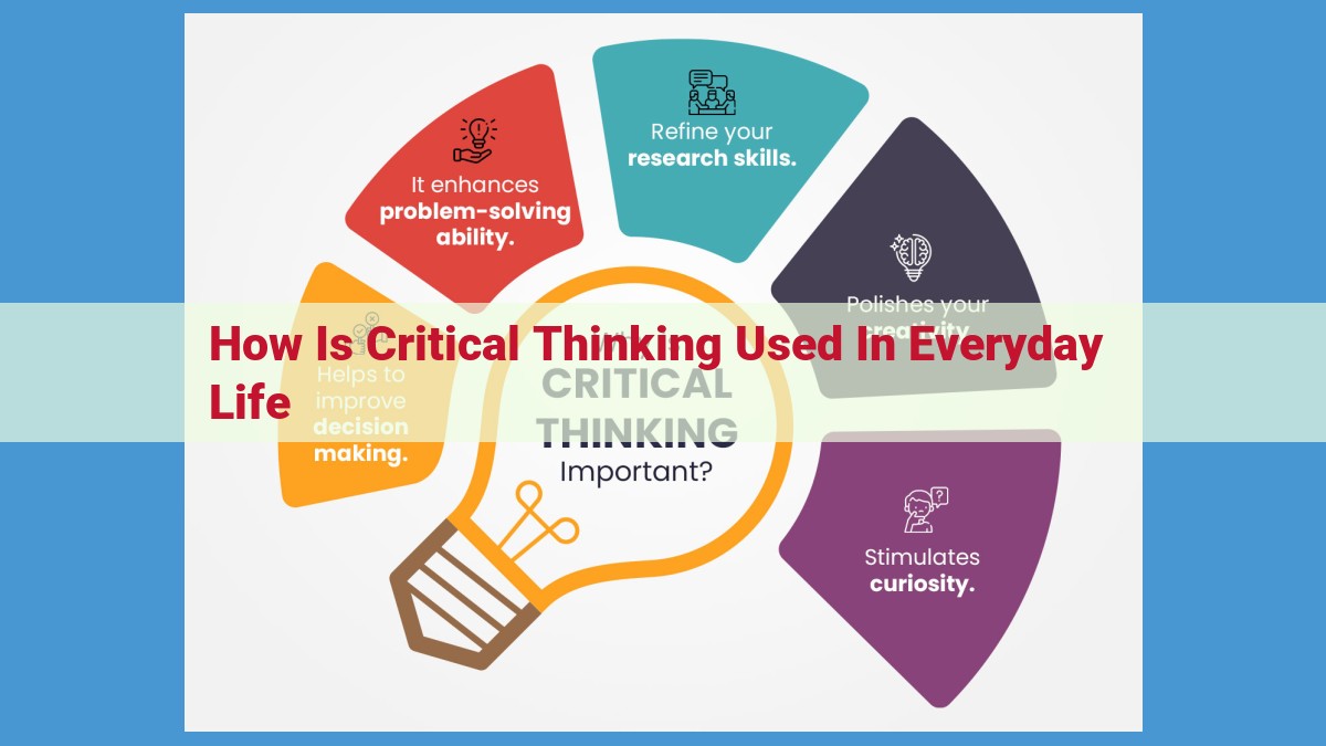 Master Critical Thinking: Empower Yourself for Everyday Success