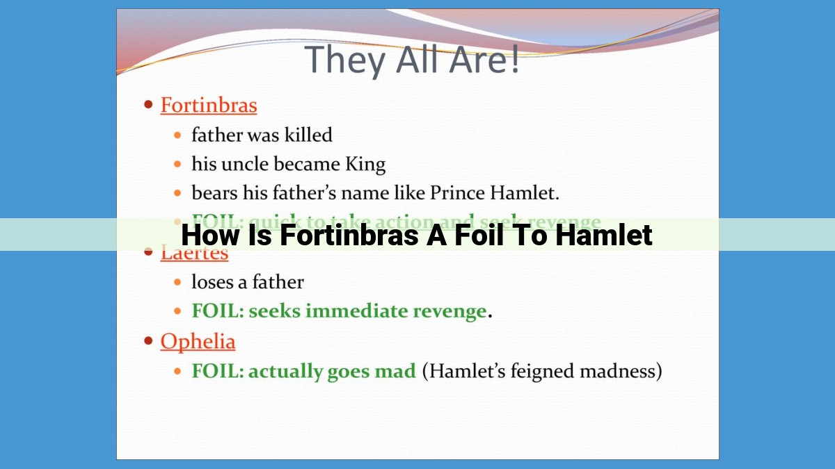 Fortinbras: The Foil of Hamlet - Embodying Decisive Action, Dynamic Characterization, and Resolution