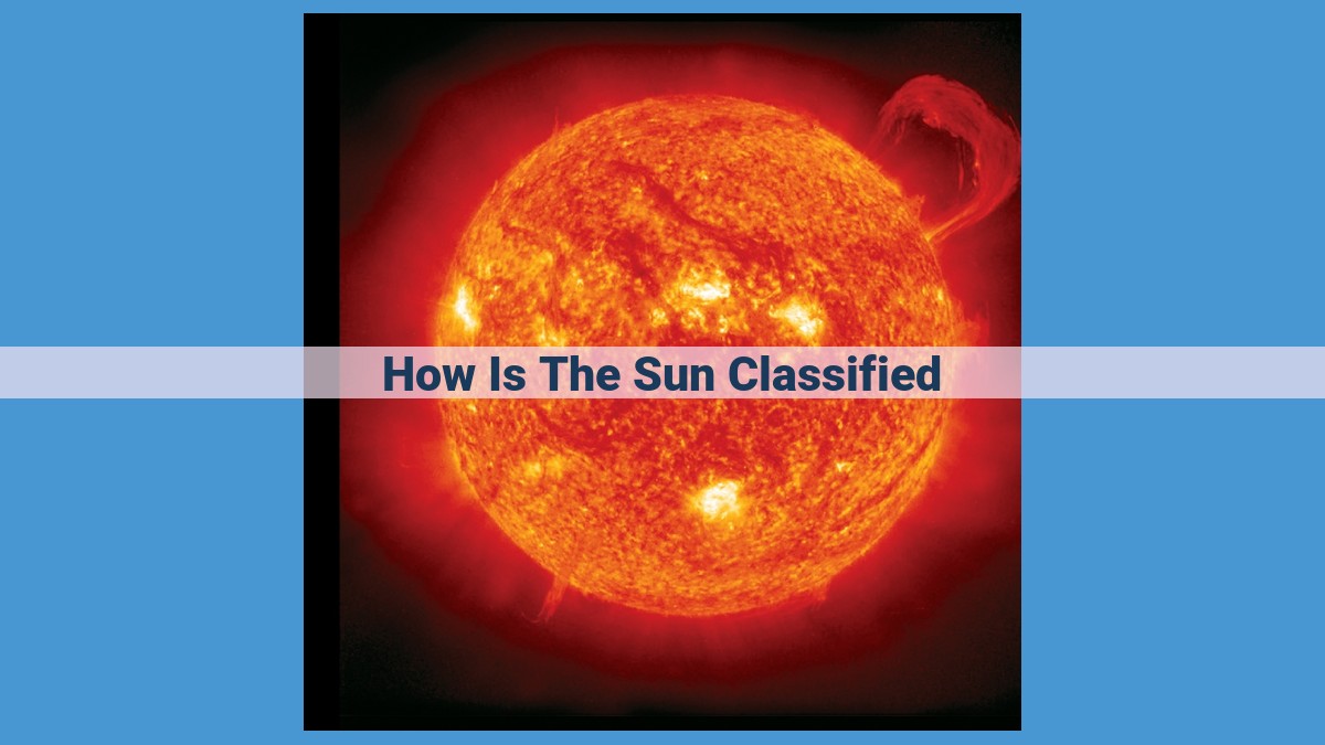 Sun: Main-Sequence Yellow Dwarf | Spectral Type, Age, and Evolution