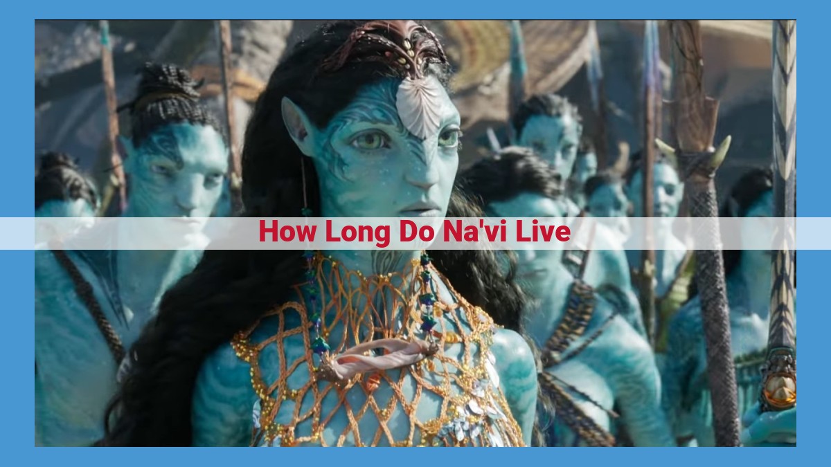 The Na'vi: Understanding Their Extraordinary Lifespan and Spiritual Connection to Eywa