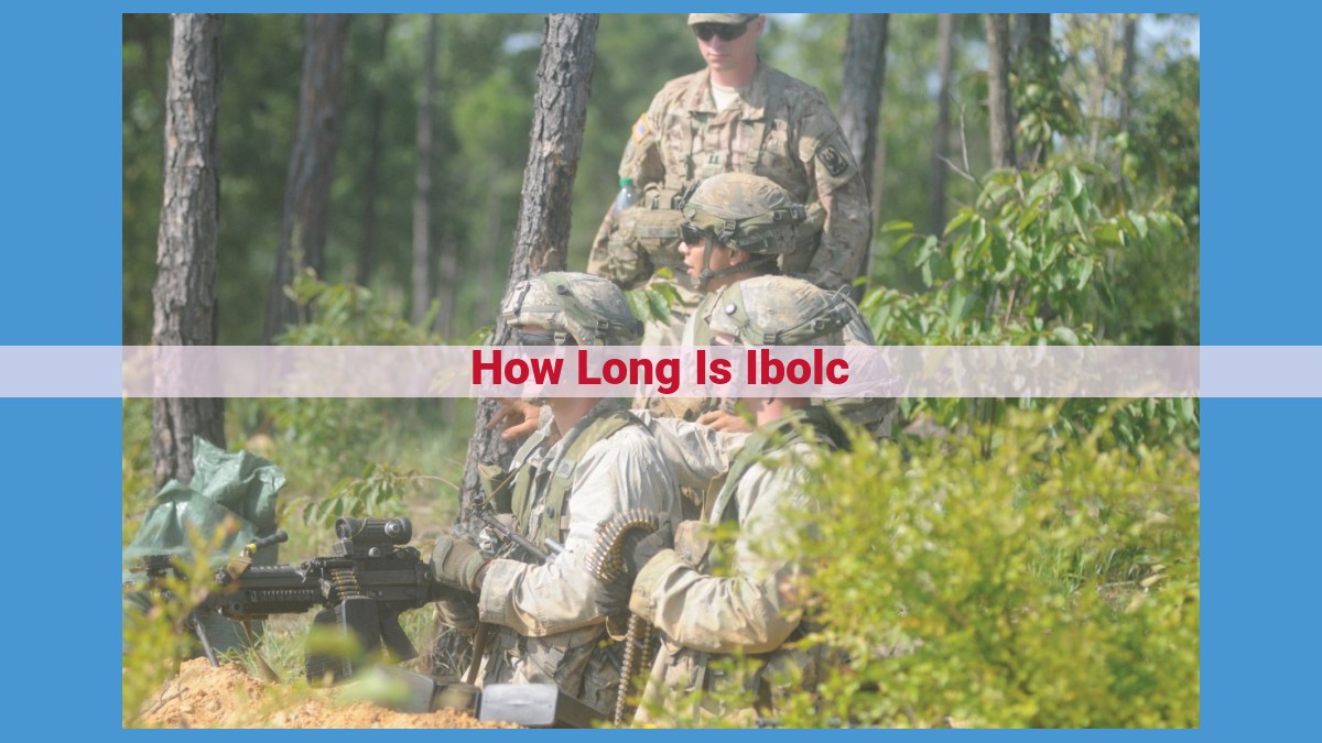 IBOlC: Comprehensive Infantry Training for US Army Officers